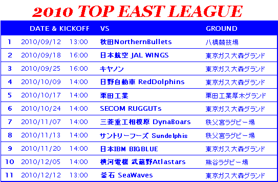 東京ガスラグビー部公式ホームページ